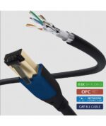 Oehlbach Giga Καλώδιο Streaming και Δικτύου Cat 8.1 3m Black (Τεμάχιο) - Image 4