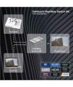 Oehlbach HIGHWAY SWITCH 8K signal switcher for HDMI®Silver (Τεμάχιο) - Image 4