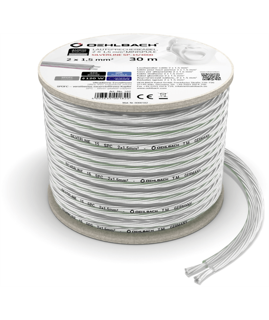 Oehlbach Silverline SP-15 Επαργυρωμένο  Καλώδιο Ηχείων 2 x 1.5 mm² 30m (Τεμάχιο)