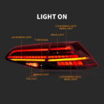 Πισινά Φανάρια Set Για Vw Golf VII 7 & 7.5 11-19 Led Bar Dynamic Facelift 7.5 GTIR Look ΚόκκινοΦιμέ VLand - Image 3