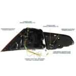 Πισινά Φανάρια Set Για Vw Golf VII 7 & 7.5 11-19 Led Bar Dynamic Facelift 7.5 GTIR Look ΚόκκινοΦιμέ VLand - Image 4
